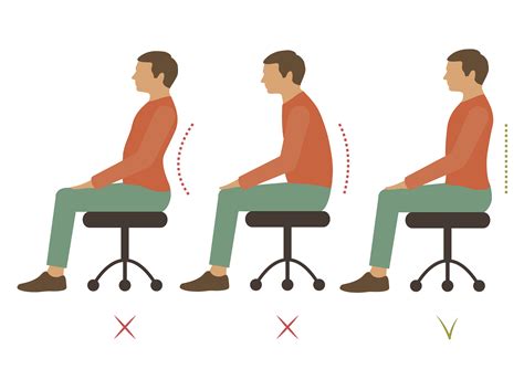 Why Is It Important To Have Good Posture