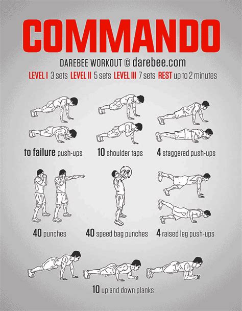 Commando Bodyweight Workout Pop Workouts
