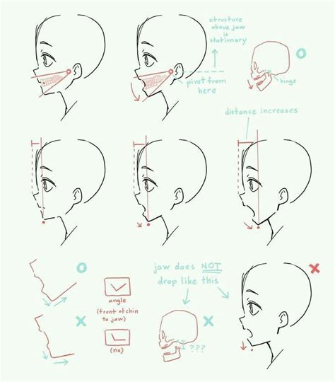 Pin By Nouran On Learn To Draw Drawing Tips Art