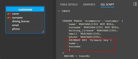 Create Table Syntax With Primary Key And Foreign In Mysql Elcho Table