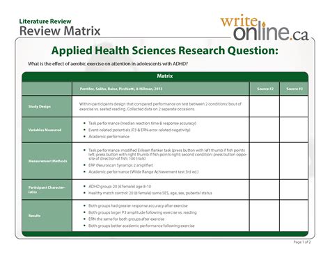 Literature Review Handout Learn How To Write A Review Of Literature