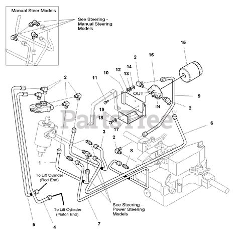 Massey Ferguson Loader Hydraulic Lines