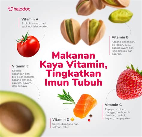 5 Jenis Vitamin Yang Bisa Tingkatkan Imun Tubuh Di Masa Pandemi