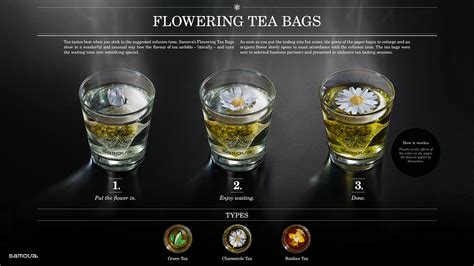 If your tea has an expiration date then it's just for best quality, not safety. Flowering Tea Bags on Behance