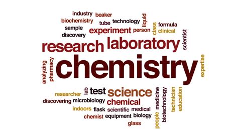 Microsoft word is part of microsoft's office. Chemistry Animated Word Cloud, Text Stock Footage Video (100% Royalty-free) 28531582 | Shutterstock