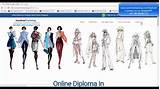 Images of Fashion Designing Course Online Free In India