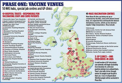 Meanwhile, vaccinations have already started in some countries as cases continue to rise. Coronavirus UK: Most over-80s won't get the vaccine until the new year | | Express Digest