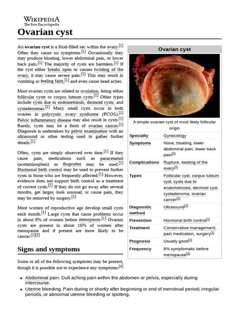 Ovarian Cysts Pdf Anatomy Medicine