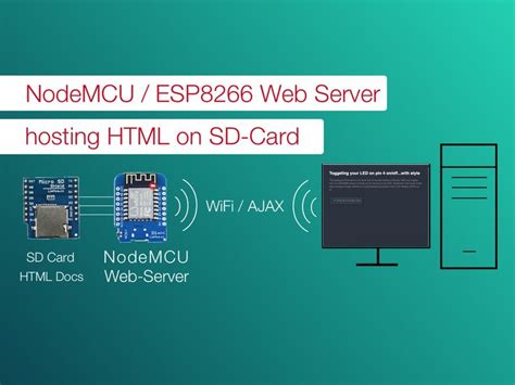 May 24, 2021 · if you need help applying for apple card or setting up apple card on your devices, contact apple support. NodeMCU WebServer with SD Card Support | Esp8266 | Pinterest | Sd card, Arduino and Tech