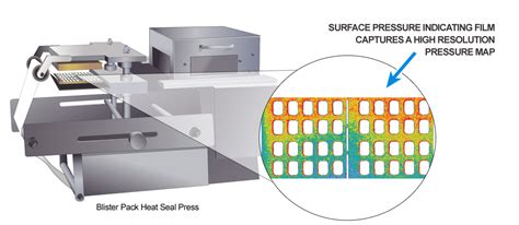 Heat Sealing | Surface Pressure Distribution And Magnitude | Heat Seal