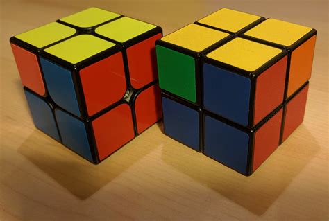Solving The 2x2x2 Rubiks Cube