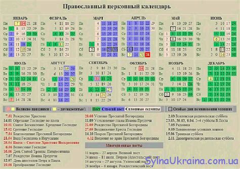 Релігійний календар на 2023 рік в Україні