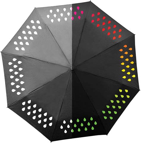 Top 10 Cool Umbrellas