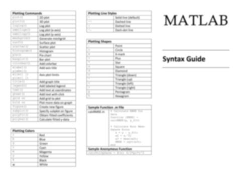 Solution Matlab Quickguide Studypool