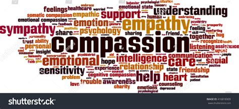 Compassion Word Cloud Concept Vector Illustration Stock Vector Royalty