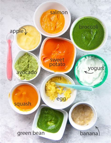 All the best baby food brands are making their own organic lines, even gerber. 10 Best First Foods for Baby (purees or baby-led weaning ...