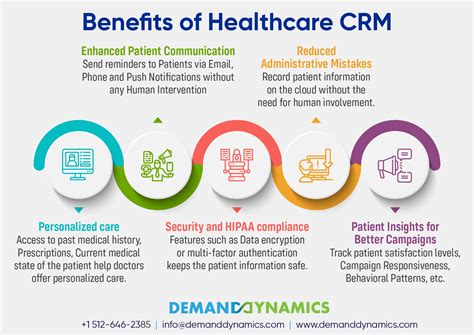 healthcare crm system how to select a robust