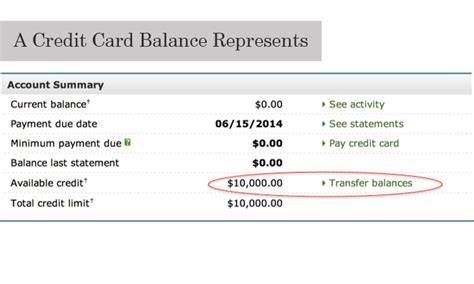 The difference between a current balance and statement balance is that the current balance is the total amount you owe on the credit card as of today, while the statement balance reflects only the charges and. What is the meaning of current balance in credit card > ONETTECHNOLOGIESINDIA.COM