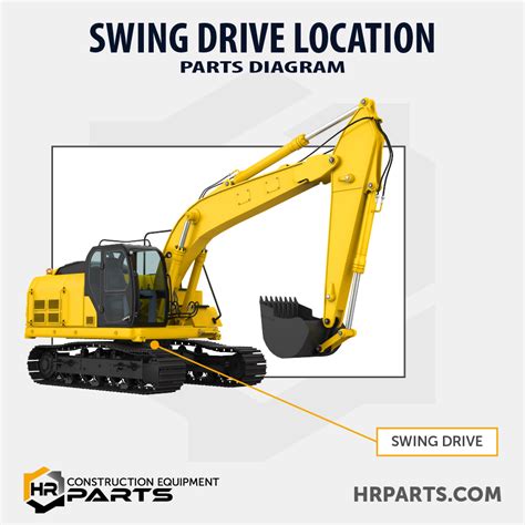 What Is A Swing Drive With Swing Drive Diagram