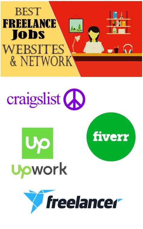 Best Freelance Jobs Websites For Hospitality Industry Soeg Jobs