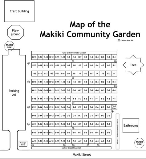 About Makiki Community Garden