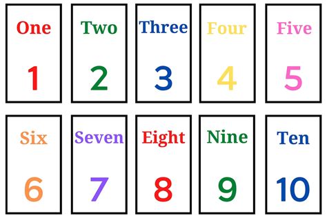 Number Flashcards 1 10 Learning Resource Preschool Home Etsy