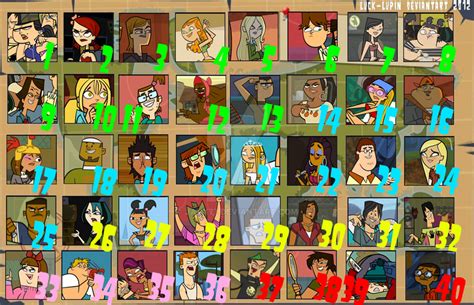 Top 40 Total Drama Characters By Javx77 On Deviantart