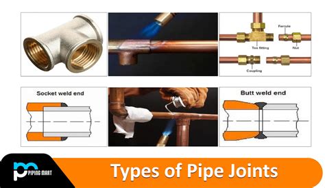 Types Of Pipe Joints