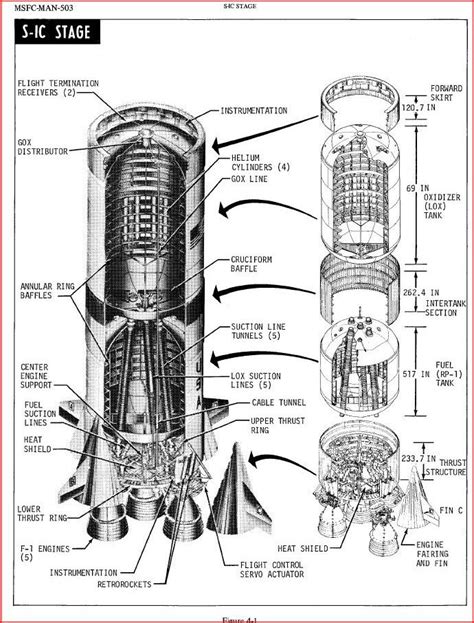 Diagram Of Saturn 22 Engine