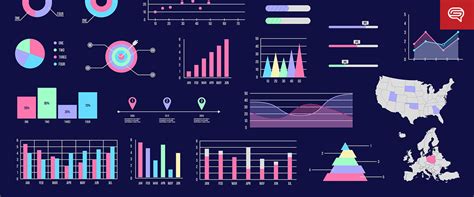 Data Visualization 101: What It Is & Why It's Important | SlideGenius