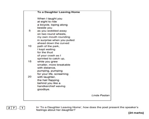 Unseen Poetry Model Answers Gcse English Literature Teaching Resources