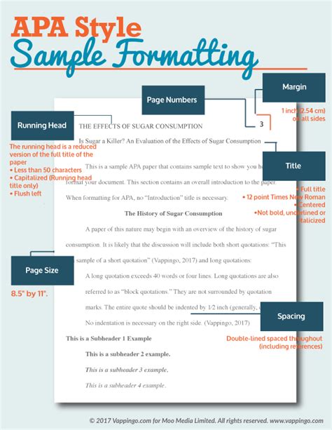 9+ apa research paper examples | examples apa format is the official style used by the american psychological association and is commonly used in psychology, education, and other social sciences. APA Formatting Guide for Essays and Dissertations