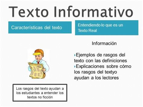 4 Tipos De Textos Informativos Resumen Con Ejemplos