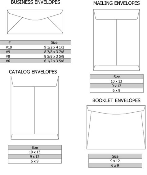 Envelope Size Chart Envelopes Sizes In In 2022 Paper Vrogue Co