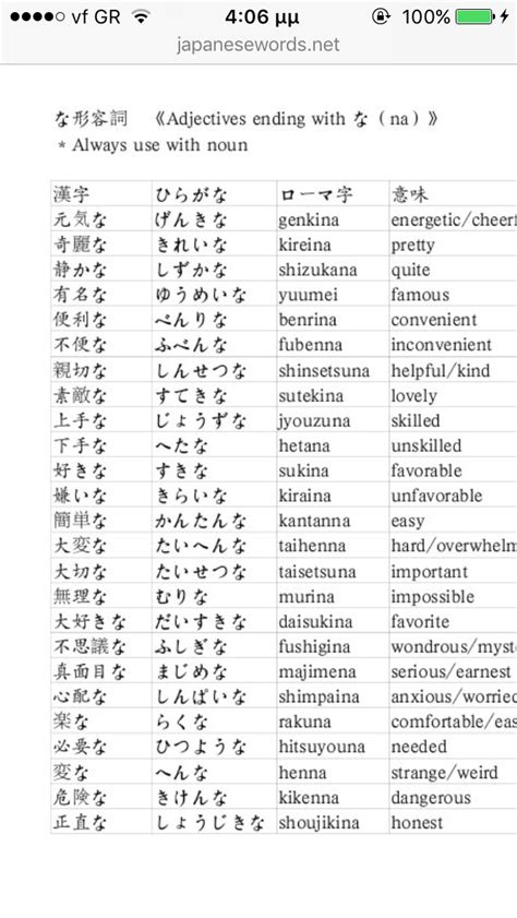 Common Japanese Words Printable