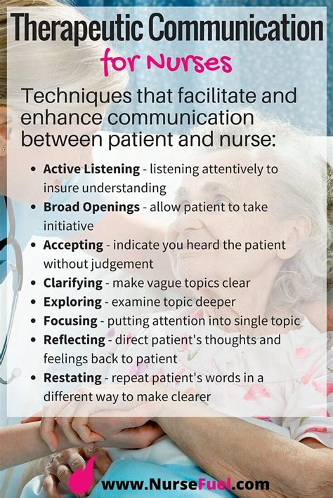 Most Important Nursing Concepts Every Nursing Student Must Master