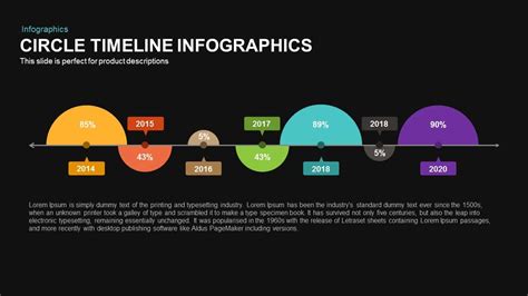 Circle Timeline Infographic Powerpoint Template And Keynote Slide