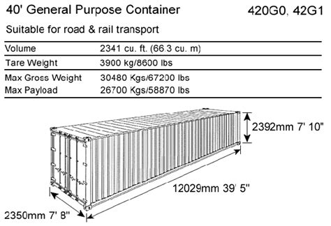 How Much Does A 40 Ft Shipping Container Weigh Quora