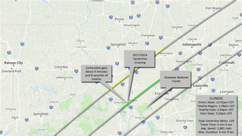 Eclipse Path 2024 Illinois Willa Junina
