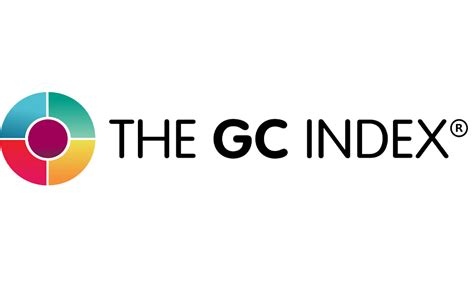 The Gc Index Ihr