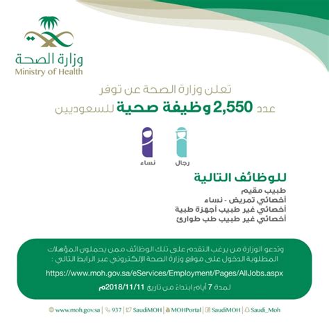 ‎وزارة الصحة والسكان المصرية‎, cairo, egypt. وزارة الصحة تعلن عن 2550 وظيفة للسعوديين | صحيفة المواطن ...