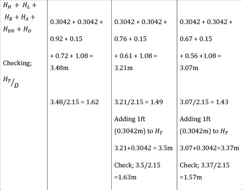 Figure 1 1 From Performance Of Internals In Three Phase Tank Separators Semantic Scholar