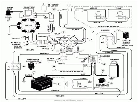 Beautiful step by step photos and exploding diagrams make it easy to follow along. Yamaha 8 Hp Wiring Diagram - Wiring Diagram Schemas