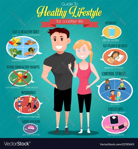 Guide To Healthy Lifestyle Infographics Royalty Free Vector