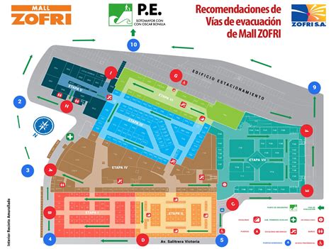 Zofri O Zona Franca De Iquique ¿que Conocer En Iquique