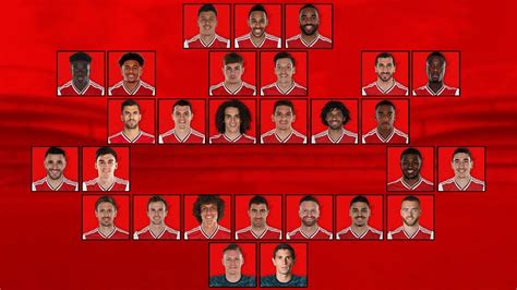 Full Arsenal 201920 Squad Thoughts Whats Our Strongest 11 Youtube