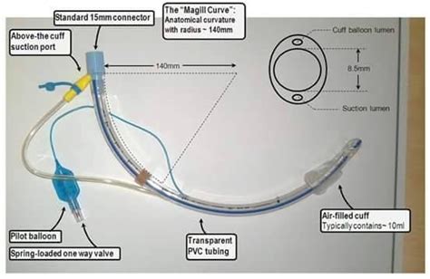 Tubo endotraqueal con aspiración Anesthesiologist Medical Anesthesia