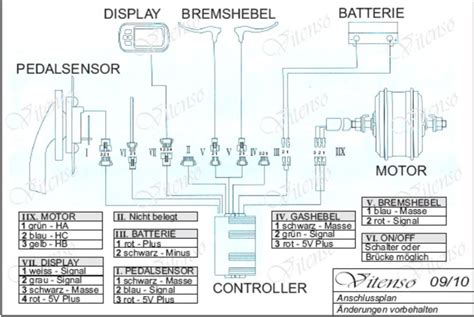 Six segments are >=12a (the bar graph shows in real time the output. Schaltplan Controller Pedelec - Wiring Diagram