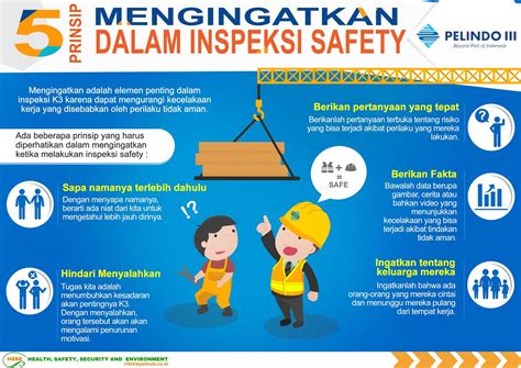 Infografis 5 Prinsip Mengingatkan Dalam Inspeksi Safety