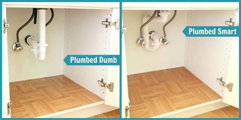 How to install a drop in kitchen sink sink drain plumbing home the 35 parts of a kitchen sink trap arm learn about dirty arms with kitchen sink. DIY SMART SAW: Saw this photo of a kitchen sink plumbing ...